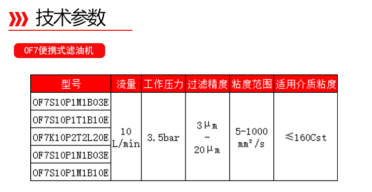 眾贏詳情頁-3